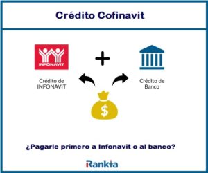 Requisitos-para-Vender-una-Casa-por-Infonavit-cofinavit